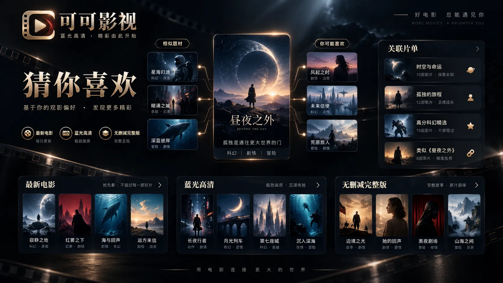 分类快捷导航主题画面